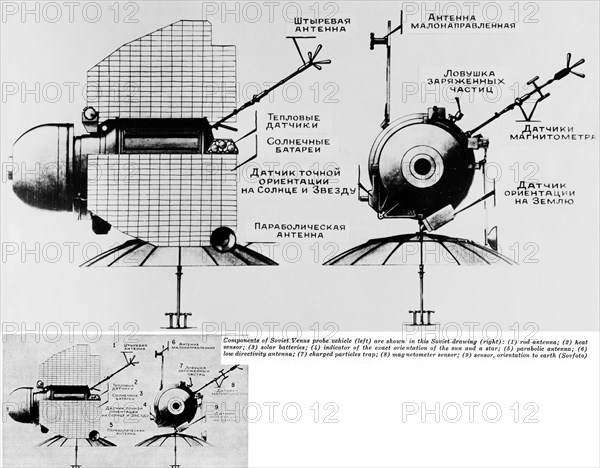 Diagram of the soviet space probe venera 1 which was launched towards venus on february 12, 1961.
