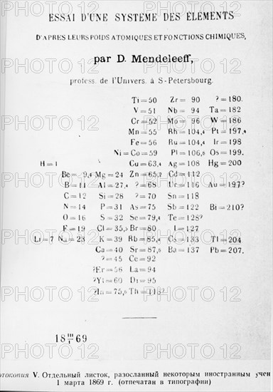 1869 french scientific essay on dmitry mendeleyev (mendeleev)'s periodic table of the elements, in this early version there are gaps ('?') for some atomic weights of elements.