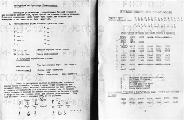 Penkovsky-wynne spy trial, may 1963, pages of instructions for radio broadcasting and the use of code books received from the british and american intelligence services.