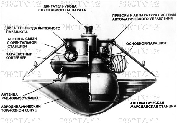 Diagram of the landing capsule of the soviet space probe mars 3, 1971.