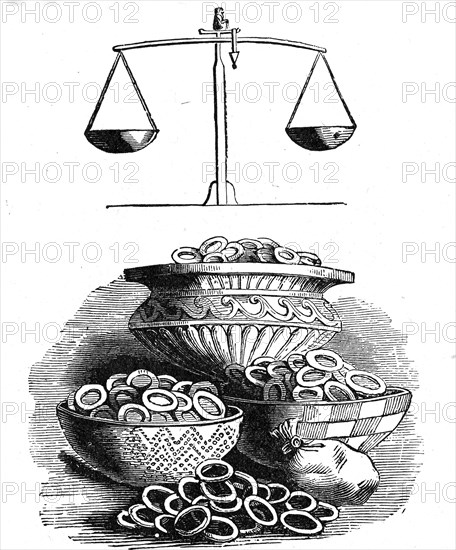 Balance and Money used in ancient contracts