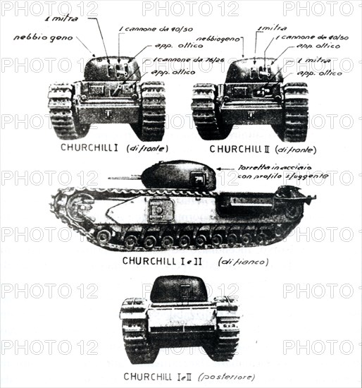 World War II - North Africa Italy