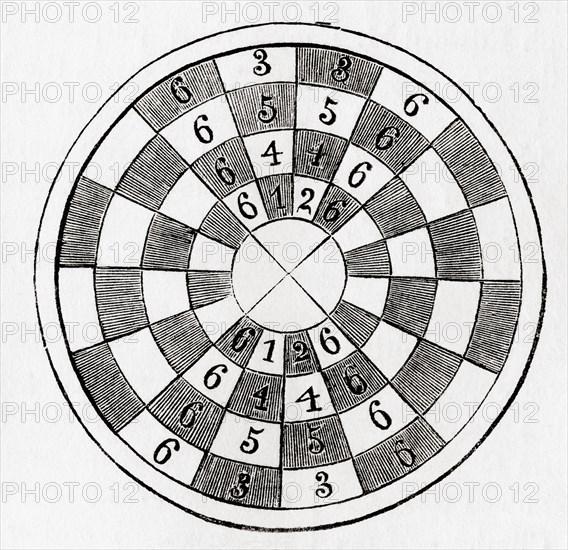 A circular chess board from the Middle Ages