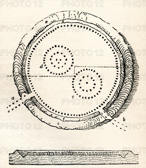 A 19th century plan and section of Avebury