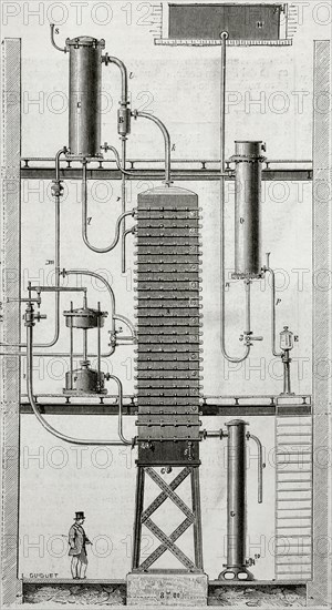 Distillation factory established in Maisons-Alfort (France) by Austrian Baron Max Von Springer (1808-1885)