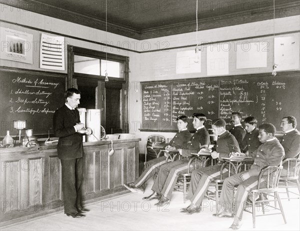 Class in making cream at Hampton Institute, Hampton, Virginia