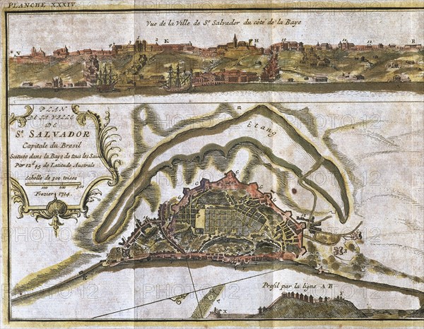 San Salvador in 1714.