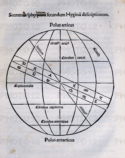 Earth's Sphere according the author.