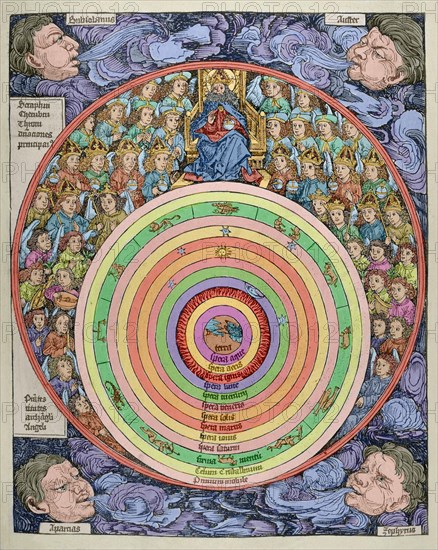 The universe with planets, zodiac signs and all the heavenly hierarchy.
