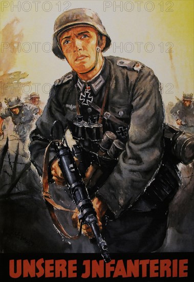 German propaganda poster to encourage youths to do military service in the Wehrmacht army.