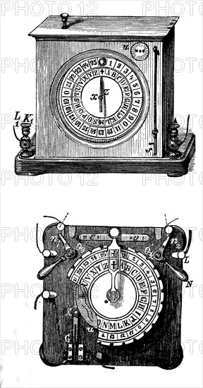 twoneedle telegraph produced by Louis-François-Clement Breguet  /  zwei Zeigertelegraf von Louis-Francois-Clement Breguet