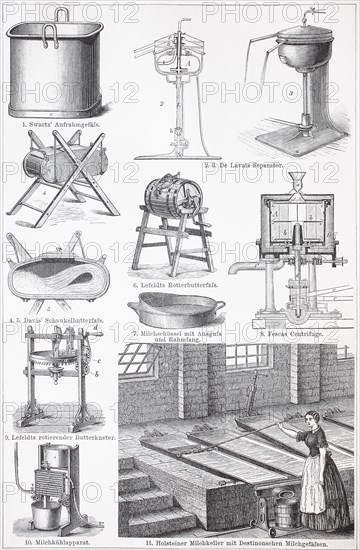 tools and equipment for the production of butter