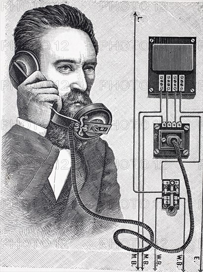 Invention of the telephone