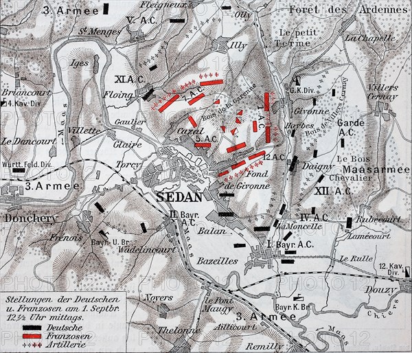 Plan of the Battle of Sedan