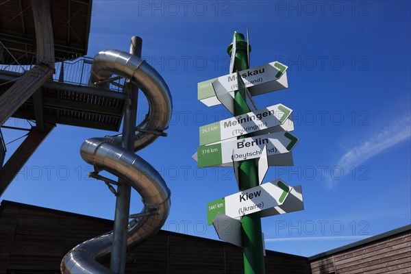 World signposts