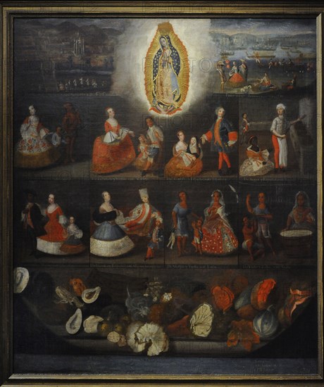 Luis de Mena ,1750