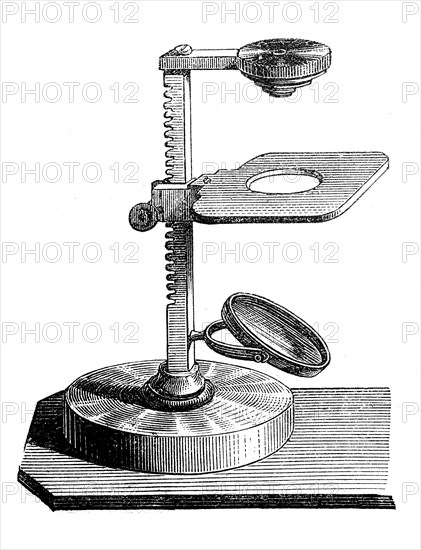 Magnifying apparatus with converging lens