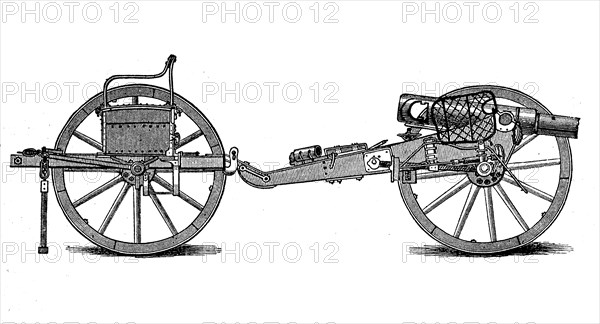 Complete field gun c/73