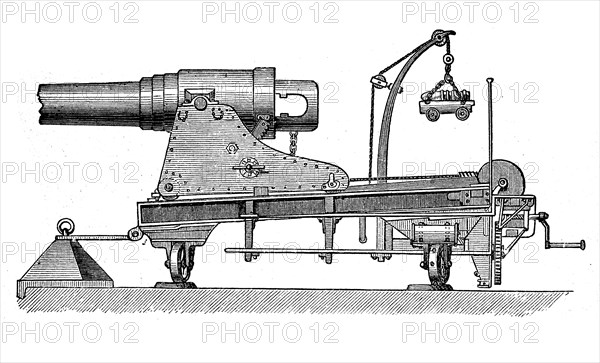 Coastal gun on frame