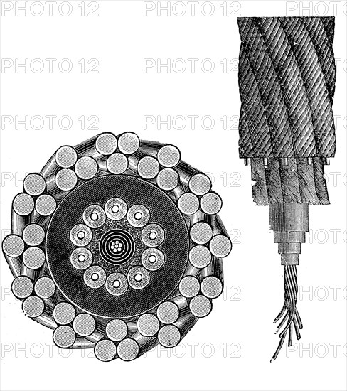 Submarine cables of the 1867 transatlantic line