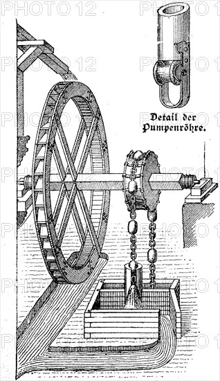 Paternoster work with overshot water wheel  /  Paternosterwerk mit oberschlächtigem Wasserrad