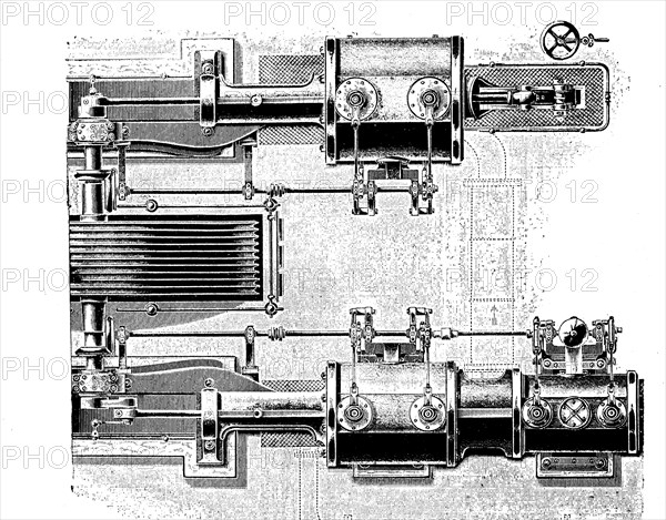 Horizontal triple-expansion steam engine with Elsner control from Maschinenfabrik Görlitz