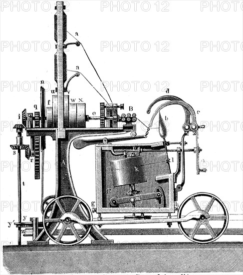 The spinning mule is a machine used to spin cotton and other fibres. They were used extensively from the late 18th to the early 20th century in the mills  /  Die Spinning Mule ist eine Spinnmaschine zum Ausspinnen von Baumwolle und wurde zum Ende des 18. Jahrhunderts von dem Weber Samuel Crompton erfunden