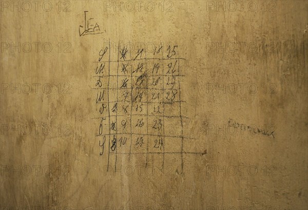 Inscription made by a prisoner on the wall inside a prison cell located in the basement.