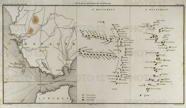 Battle of Trafalgar.