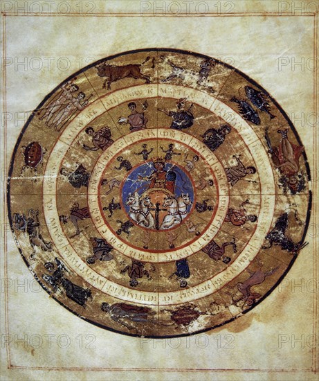 Manuscript copy of Ptolomy's so-called 'Handy Tables'.