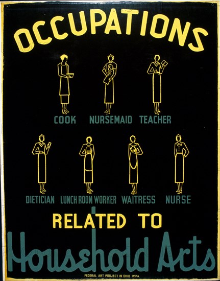 Occupations related to household arts circa 1938.
