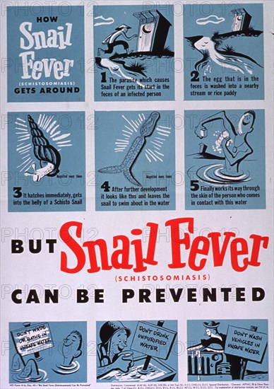 But snail fever