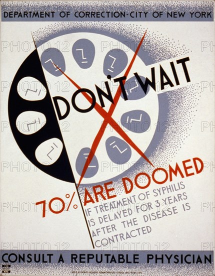 Don't wait - 70% are doomed if treatment of syphilis is delayed for 3 year