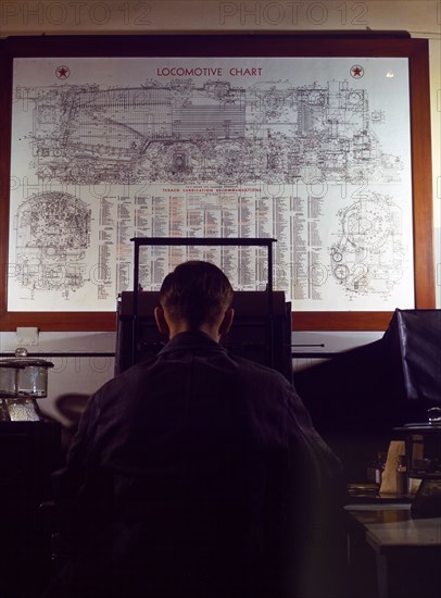 Locomotive lubrication chart
