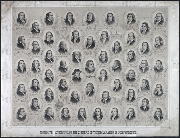 Signers of the Declaration of Independence