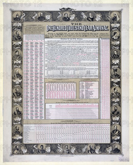The one hundred thousand year almanac 1886