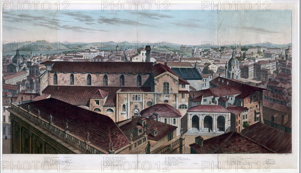 View of Rome