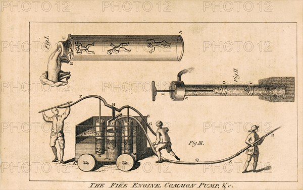 The fire engine, common pump ca. 1765