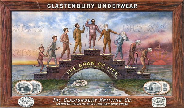 Glastenbury underwear...the span of life... (ca. 1899)