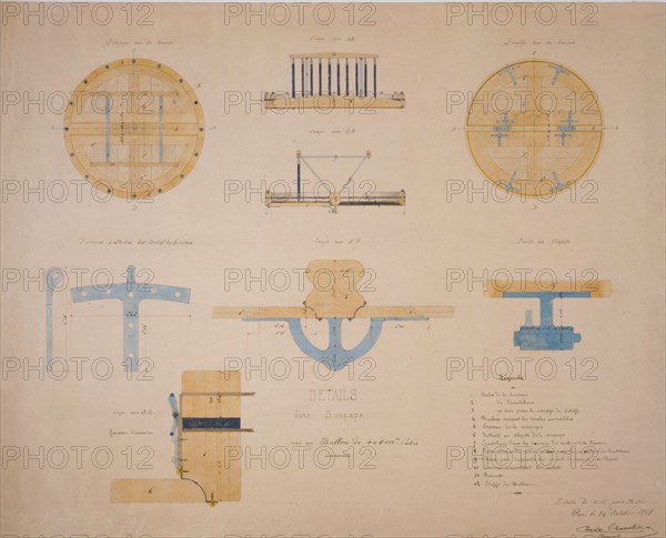 Details d'une soupape pour un ballon de 5 a 8,000 m. cubes Charles Chavoutier, aèronaute, Paris, le 24 octobre 1868.- drawing of balloon valve shows 9 captioned views of