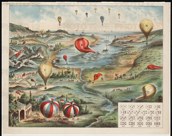 Gameboard shows a varied landscape and waterfront filled with 21 numbered balloons. Chart at right has 17 different combinations of numbers on a pair of dice. 1880-1910