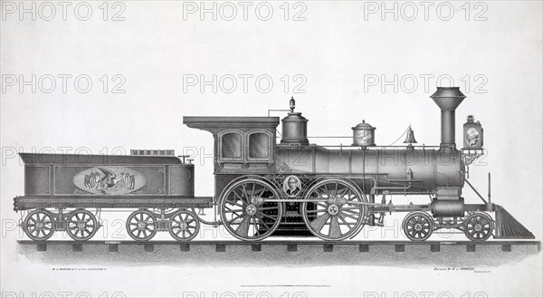 Railroad engine lithograph ca. 1874
