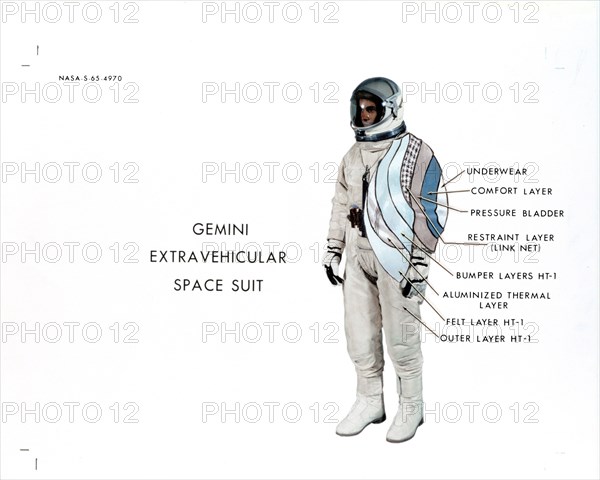 (May 1965) --- Cut-away view of the Gemini extravehicular spacesuit showing the suits different layers
