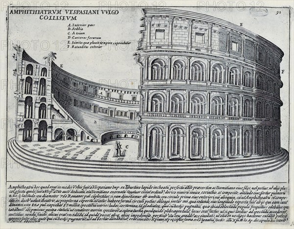 Splendore Dell' Antica Roma, c.1625