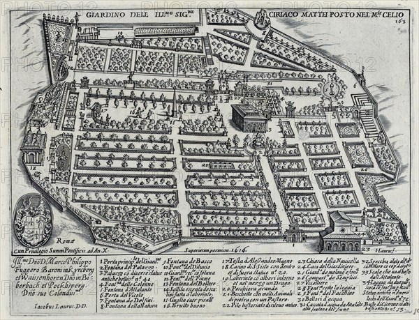 Splendore Dell' Antica Roma, c.1625