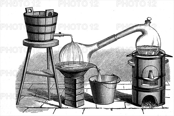 simple distillation apparatus in 1885