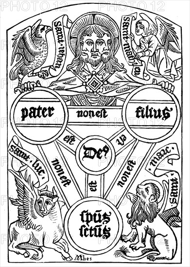 Symbolic representation of the Trinity in the 16th century