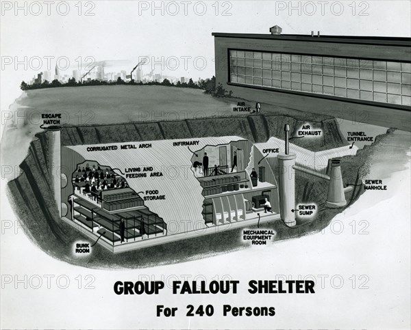 Group Fallout Shelter Design distributed by the US Office of Civil Defense