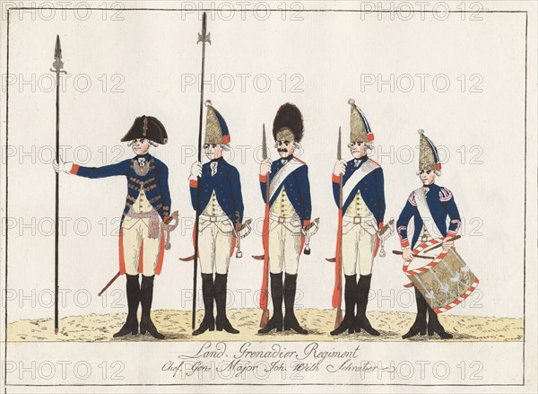 Land Grenadier Regiment