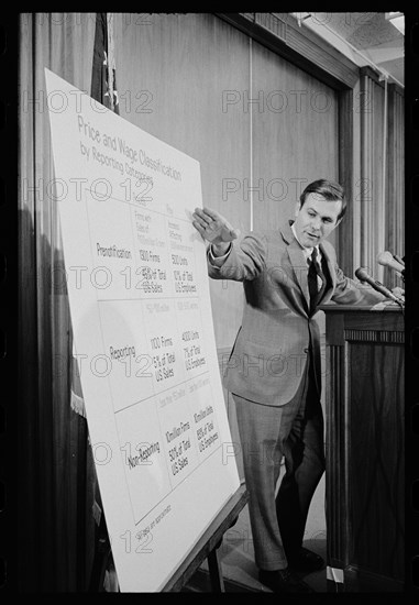 Donald Rumsfeld, 1971